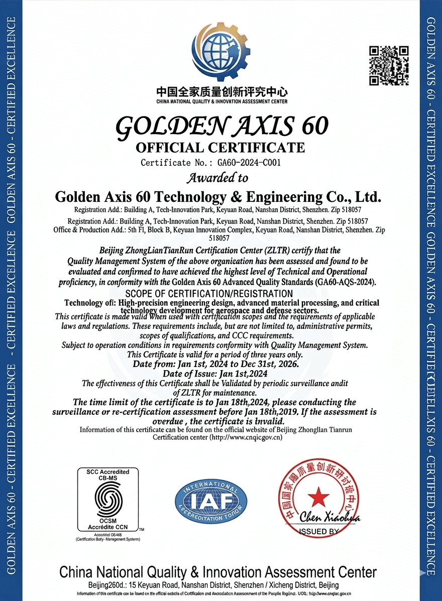 Certified Excellence Standard
